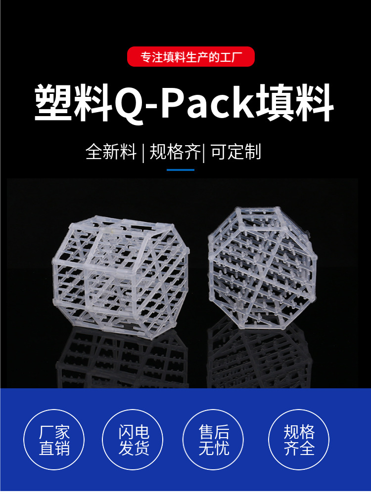 阻燃除霧設備組合填料 Q-pack組合環篩網填料