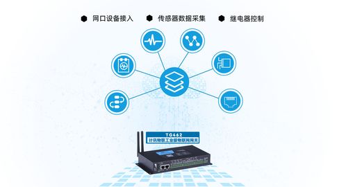 PLC遠程控制網關 開啟智能化生產新紀元，賦能人工智能應用軟件開發